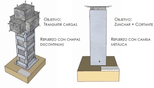 Pilar8