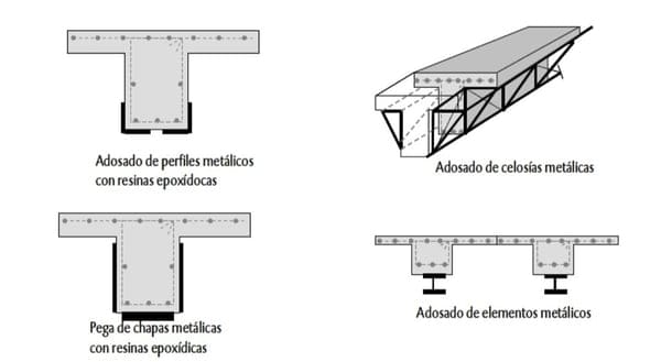 Vigas2