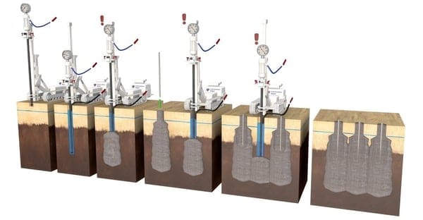 jet grouting