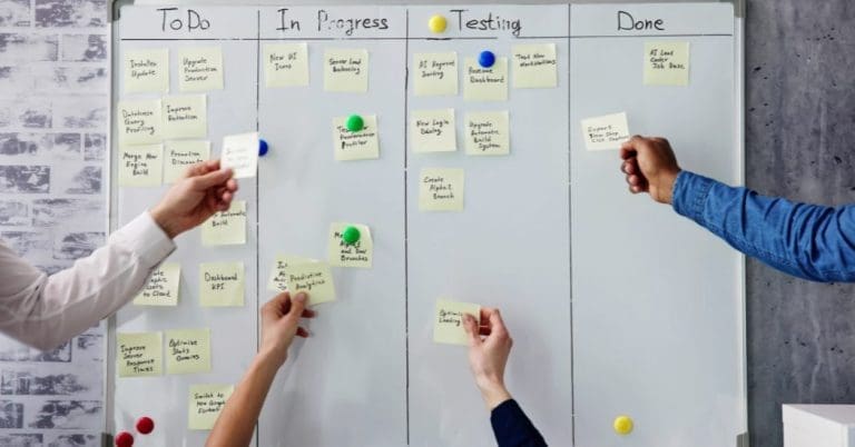 Kanban Whiteboard 